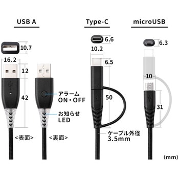 USB TypeCケーブル サンワダイレクト