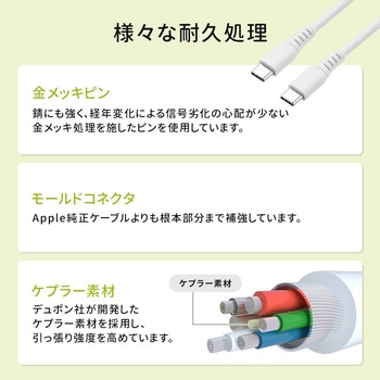 USB TypeCケーブル サンワダイレクト
