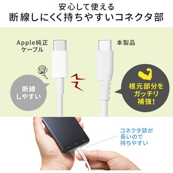 USB TypeCケーブル サンワダイレクト
