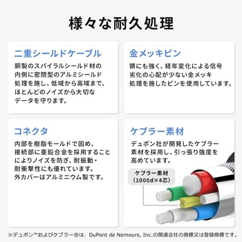USBケーブル サンワダイレクト