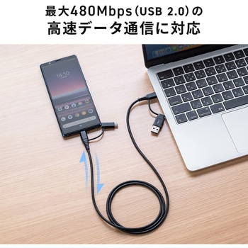 USBケーブル サンワダイレクト