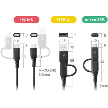 USBケーブル サンワダイレクト