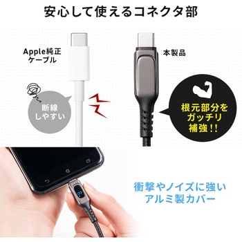USB TypeCケーブル サンワダイレクト