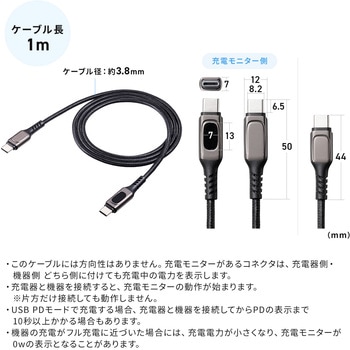 USB TypeCケーブル サンワダイレクト