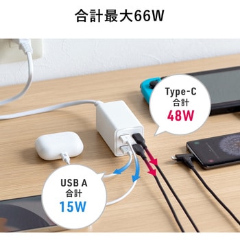 AC充電器 サンワダイレクト
