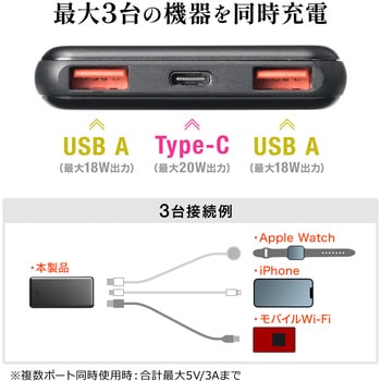 モバイルバッテリー サンワダイレクト