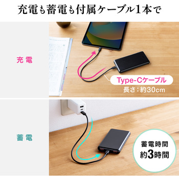 モバイルバッテリー サンワダイレクト