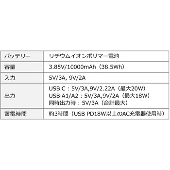 モバイルバッテリー サンワダイレクト