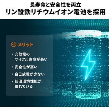 ポータブル電源 サンワダイレクト