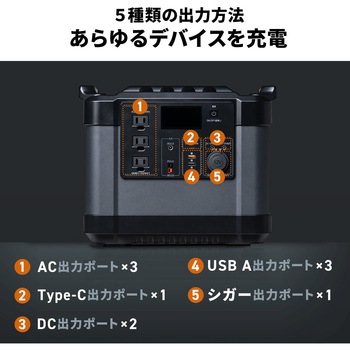 ポータブル電源 サンワダイレクト