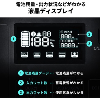 ポータブル電源 サンワダイレクト