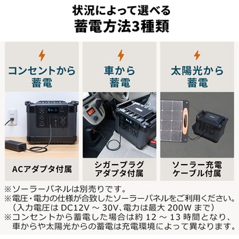 ポータブル電源 サンワダイレクト