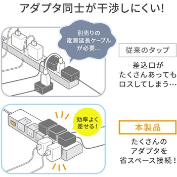 電源タップ サンワダイレクト