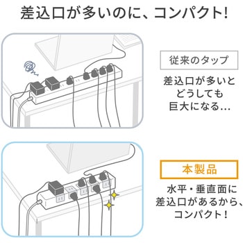 電源タップ サンワダイレクト
