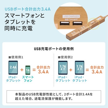 電源タップ サンワダイレクト