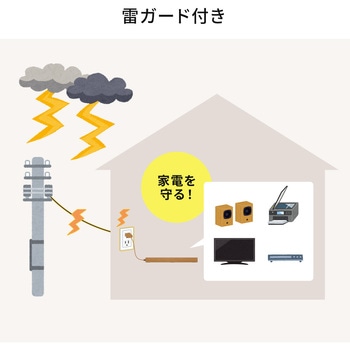 電源タップ サンワダイレクト