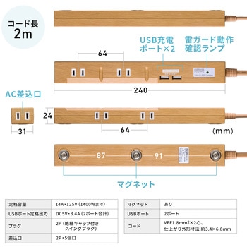 電源タップ サンワダイレクト
