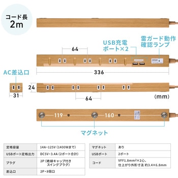 電源タップ サンワダイレクト