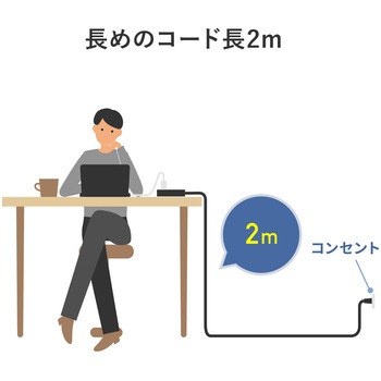 電源タップ サンワダイレクト