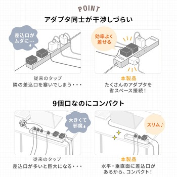 電源タップ サンワダイレクト