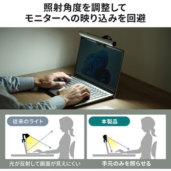 LEDライト サンワダイレクト