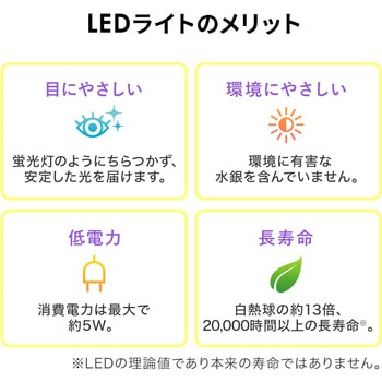 LEDライト サンワダイレクト