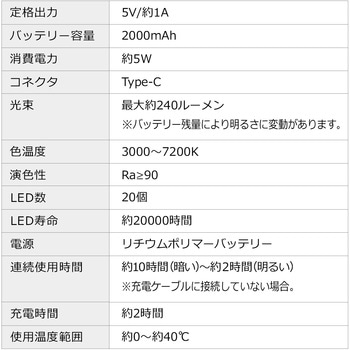 LEDライト サンワダイレクト
