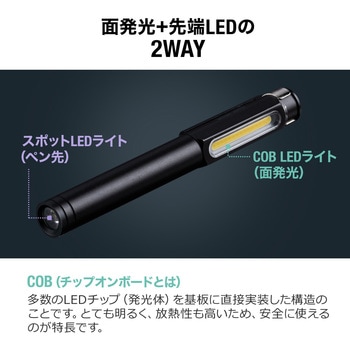 LEDライト サンワダイレクト