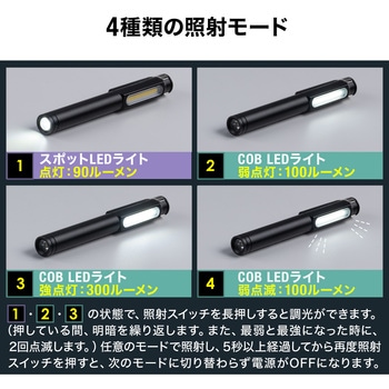 LEDライト サンワダイレクト