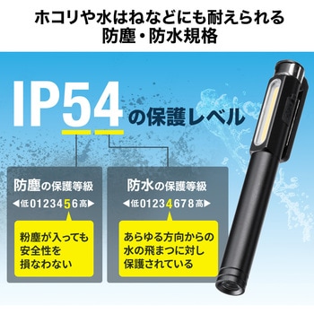 LEDライト サンワダイレクト