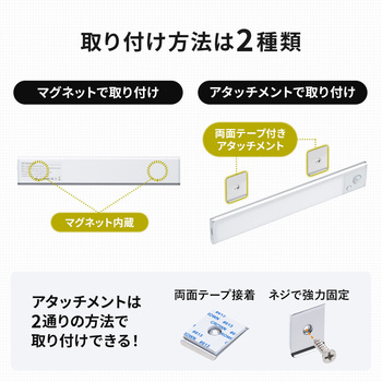 LEDライト サンワダイレクト