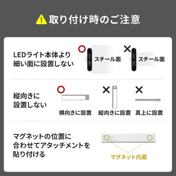 LEDライト サンワダイレクト