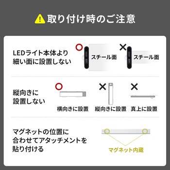 LEDライト サンワダイレクト