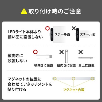 LEDライト サンワダイレクト