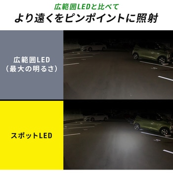 LEDライト サンワダイレクト
