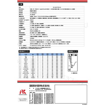 ガス漏れ検知器 理研計器ハンディーSP-220-