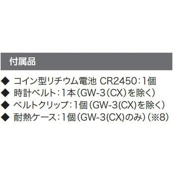 GW-3 04 腕時計型(装着型)一酸化炭素計 GW-3シリーズ 1個 理研計器