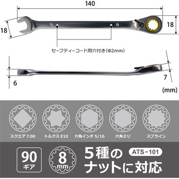 スプラインギアレンチ BIGMAN(ビッグマン)