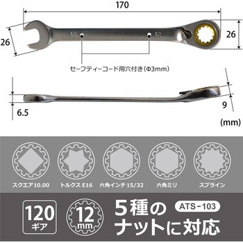 スプラインギアレンチ BIGMAN(ビッグマン)