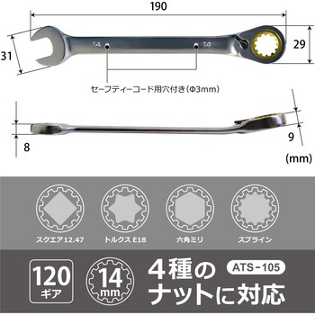 スプラインギアレンチ BIGMAN(ビッグマン)