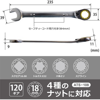 スプラインギアレンチ BIGMAN(ビッグマン)