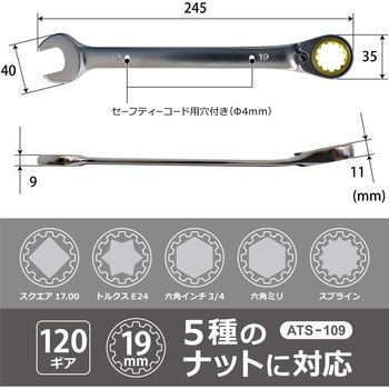 スプラインギアレンチ BIGMAN(ビッグマン)