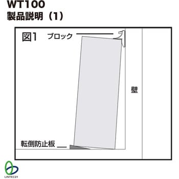 壁でツッパリ リンテック21