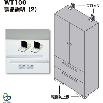 壁でツッパリ リンテック21