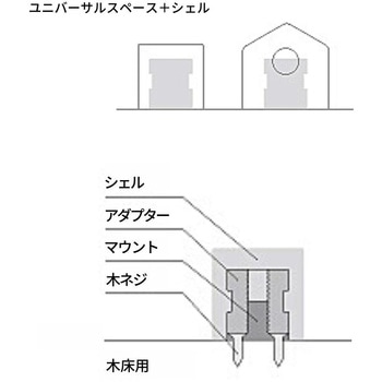 TOATOA 床付戸あたり C1木床用 kuuki