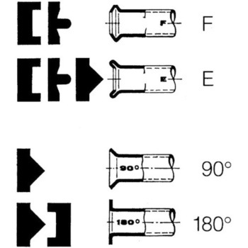 フレアリングツール グリップジョ- ハゼット