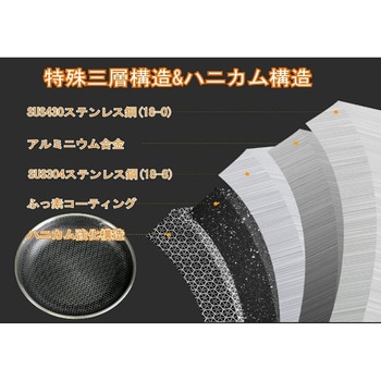 ハニカム3層鋼フライパン26cm MTI(エムテーアイ)