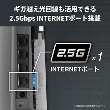 AirStation Wi-Fi 6E 対応トライバンドルーター BUFFALO(バッファロー)