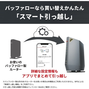 AirStation Wi-Fi 6E 対応トライバンドルーター BUFFALO(バッファロー)