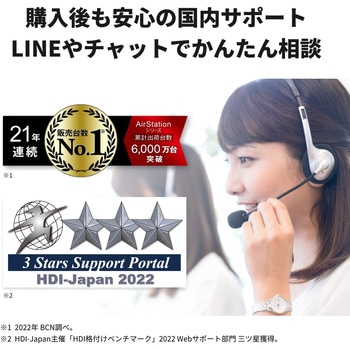 AirStation Wi-Fi 6E 対応トライバンドルーター BUFFALO(バッファロー)
